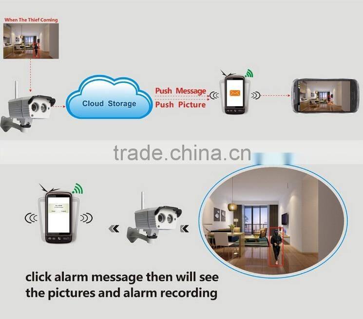 Mini Bullet HD Infrared Night Vision Outdoor WiFi Security Camera IP Wireless with 64G TF Card Recording