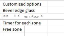 Build-in Type & Touching Switch Induction cooker with 4 Burners w/ GS/CE/RoHs/ERP/REACH/CB/CCC Certificate