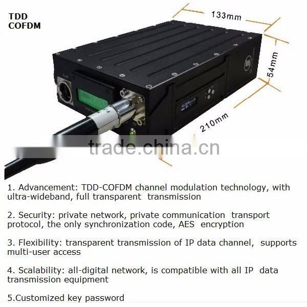 RS485 to ethernet data transmission wireless full duplex mobile radio transceiver