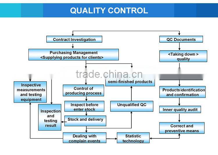 Folding Low Foot Deck Chair for Sales/foldable beach chair/outdoor beach chair