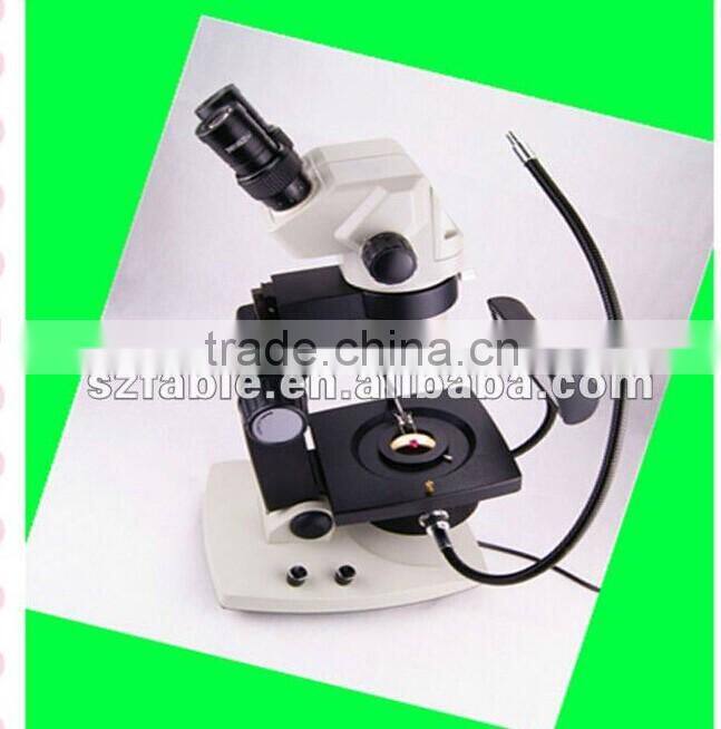 Gem Microscope
