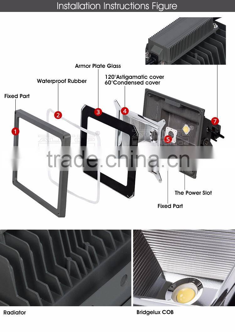 Hot sale IP65 Waterproof Bridgelux COB outdoor led flood light 100w