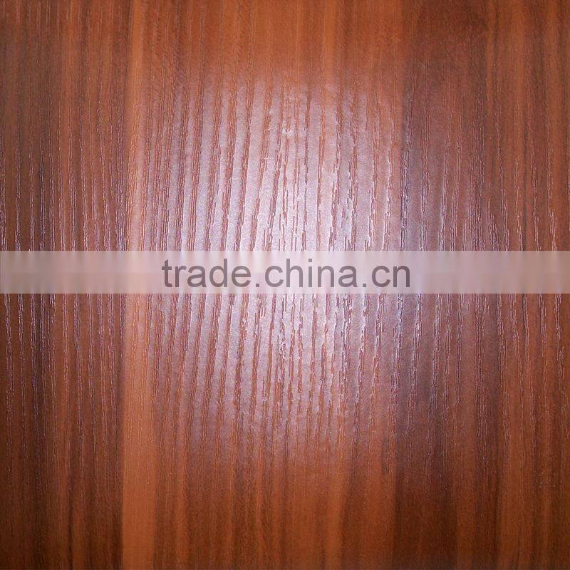 pvc furniture film