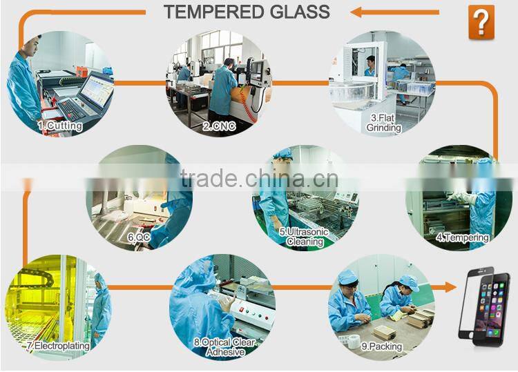 Full cover edge to edge soft PET and TPU screen protector for samsung s7edge