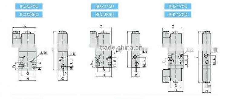 HERION 8020750/8022750/8021750/8020850/8022850/8021950 3/2 Way Solenoid Valve