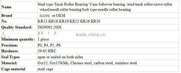 high quality wheel and Pin bearing series KR47 KRV47 bearing