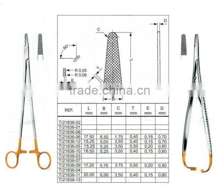 Tungsten Carbide Blades of Needle Holder