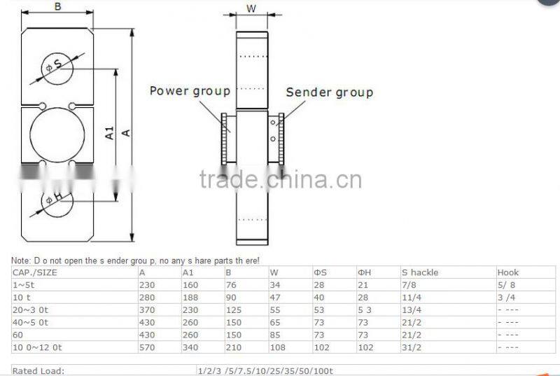 Electronic dynamometer Wireless with digital display 204w wireless indicator stainless steel crane scale