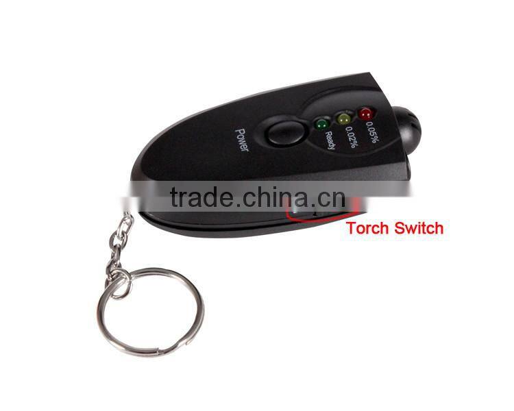 Gift Breathalyzer Flashlight 2016