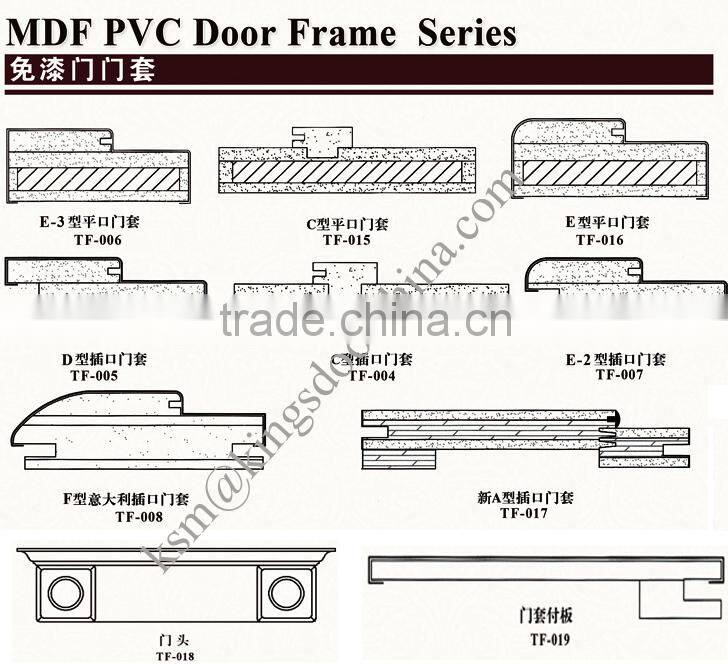 Interior wood laminated pvc doors