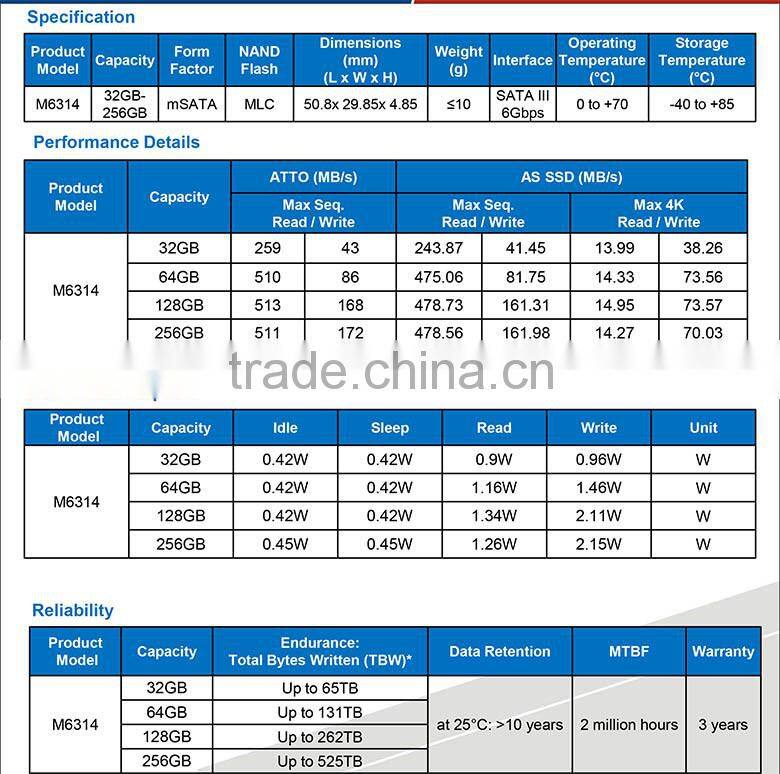 mSATA Series solid state Drive 128G SSD