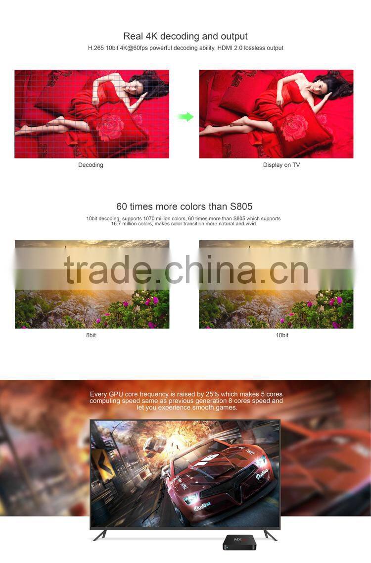 Octa core 8 core CPU Amlogic S905 android 5.1.1 tv box with penta core GPU