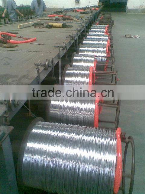 Manufacturers supply galvanized iron wire/soft wire/ galvanized wire