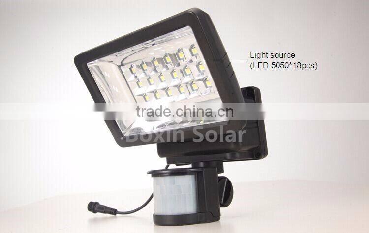 Best price of high efficiency high watt folding 12v sunpower solar panels wholesale