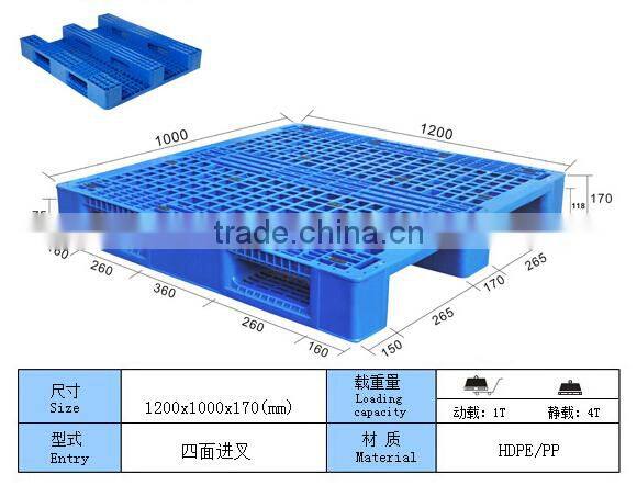 Nine Feet Plastic Pallet