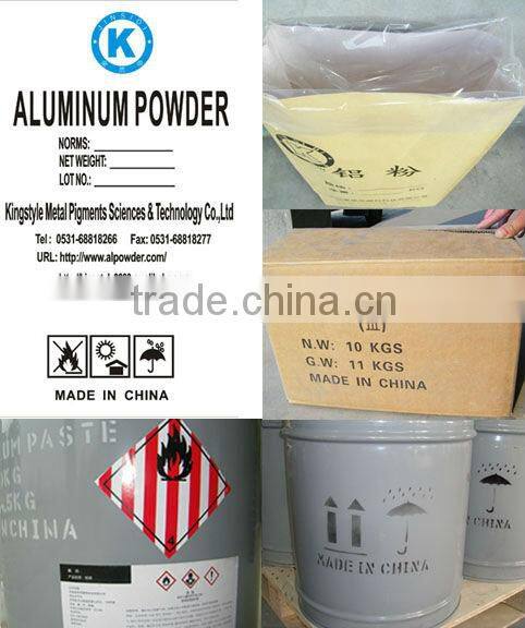 Heat Resistant Aluminum Paste for Vehicle Paint