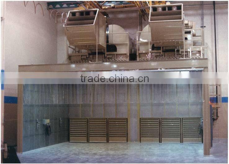 Ventilator, Crossventilation - MCB