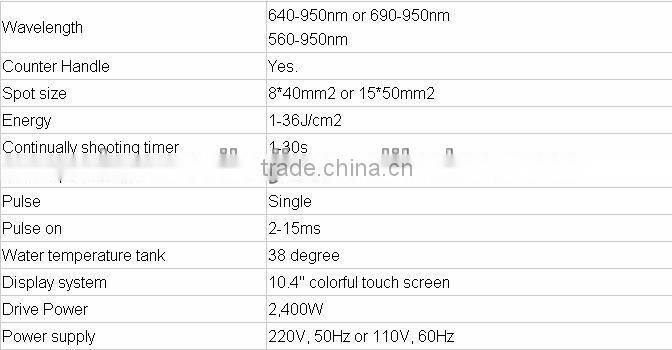 powerful SUPER hair removal SHR IPL hair removal