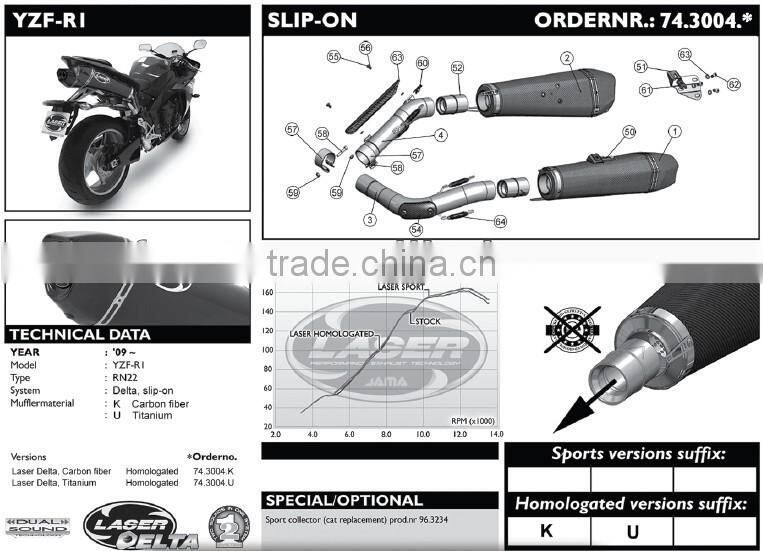 For Yamaha YZF R1 2009- Motorcycle Exhaust Pipe LASER Delta slip-on mufflerset