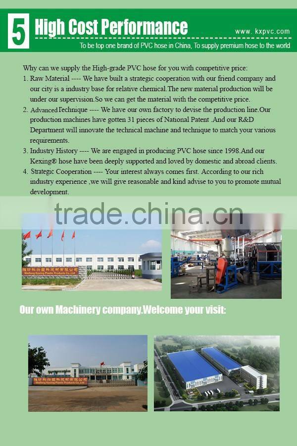 pvc composite hoses from China