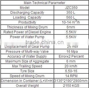new brand jzc350 atika cement mixer