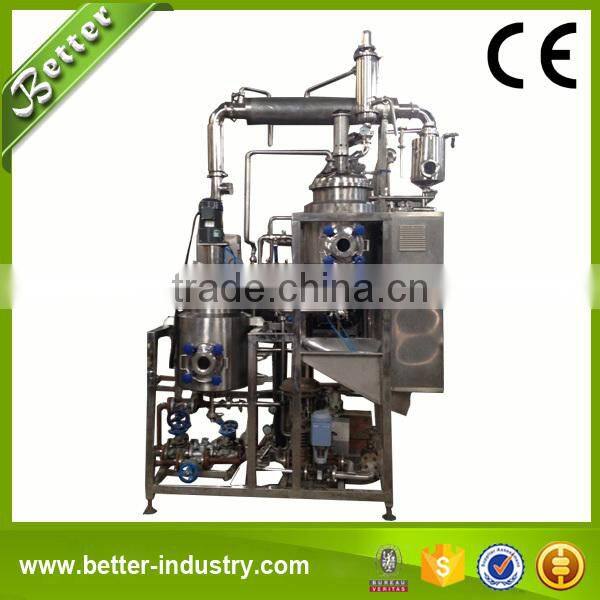 Supercritical Co2 Extraction Equipment