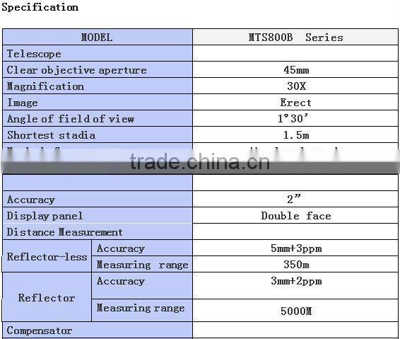 SunNav Total Staion MTS800B