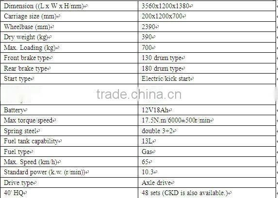 Normal Chinese 150cc Cargo pickup Three Wheel Motorcycle
