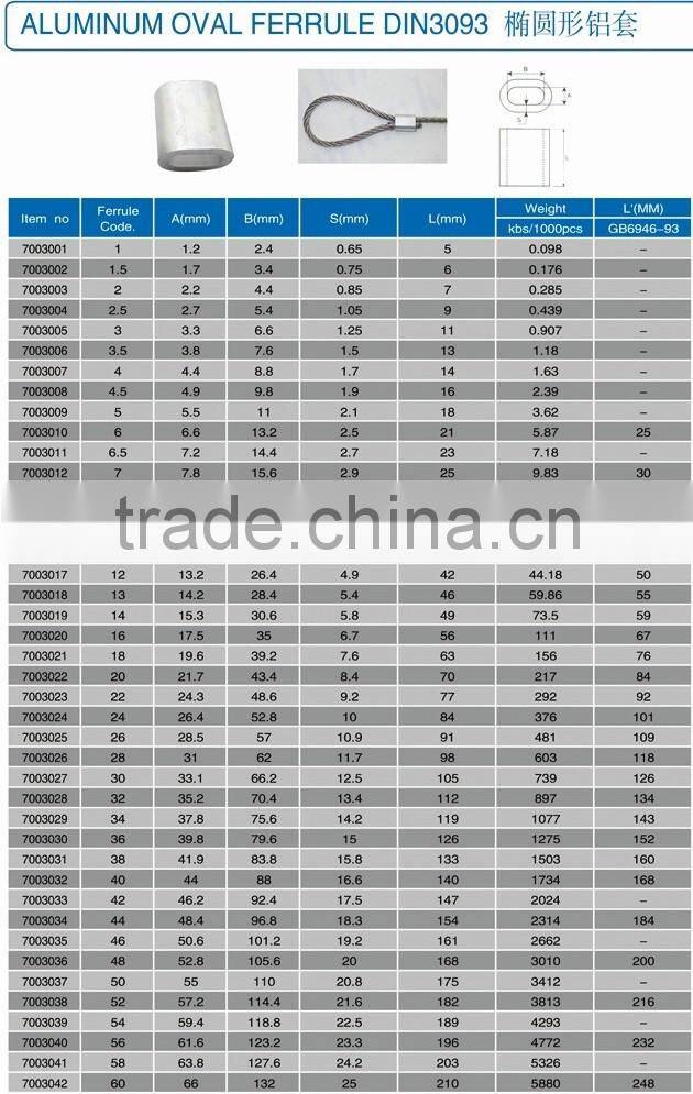 wells Sleeves, Alloy Aluminum ferrule, stopper for rope price