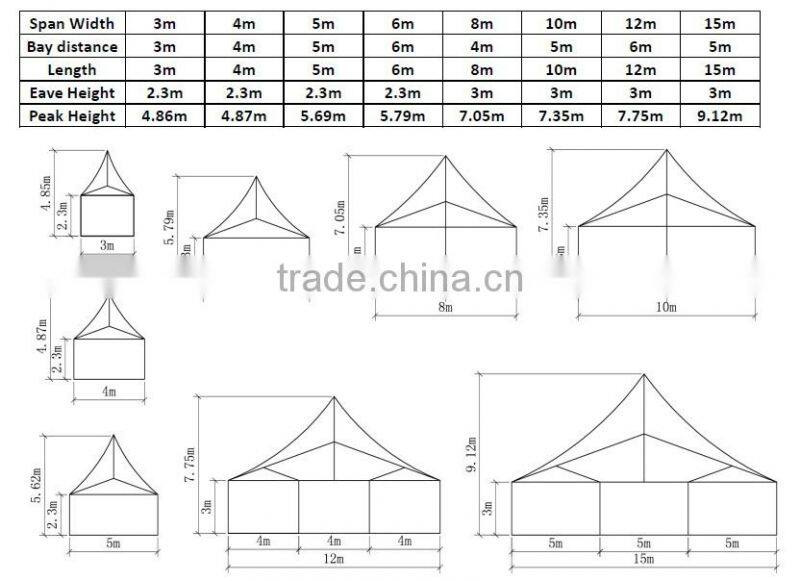 Best quality pagoda clear roof tent for wedding reception marquee