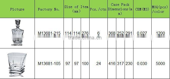 wholesale drinking glass wine decanter of brandy