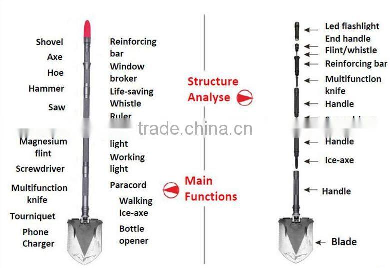 shovels for farming digging tools, multifunction folded shovels, garden folding shovels
