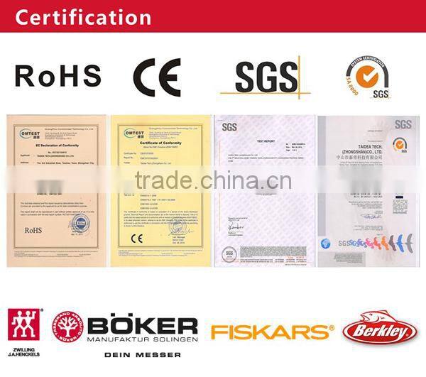 Multi Functional Garden Tools Sharpener