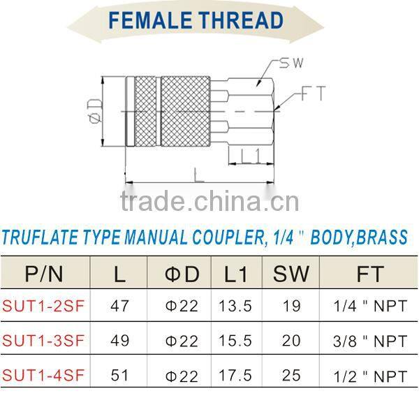 Alibaba Made In China Brass Quick Coupling SUT1-2SF