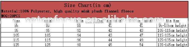 2015 latest children dress designs wholesale children's boutique clothing