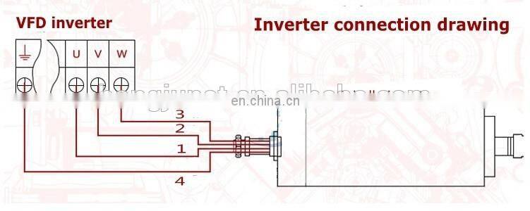 1.5kw air cooled spindle motor 4 bearings 1.5 kw CNC milling spindle & 220v 1.5kw inverter VFD & 80mm bracket & ER11 Collects