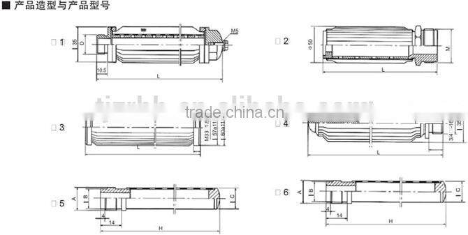 According to the customer request custom melt filter, Stainless steel the melt filter