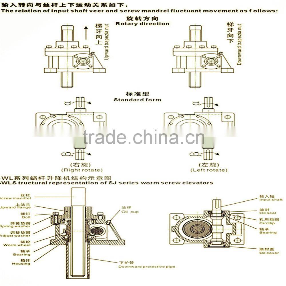 SWL Series Reducer Gearbox By Worm Screw lifter