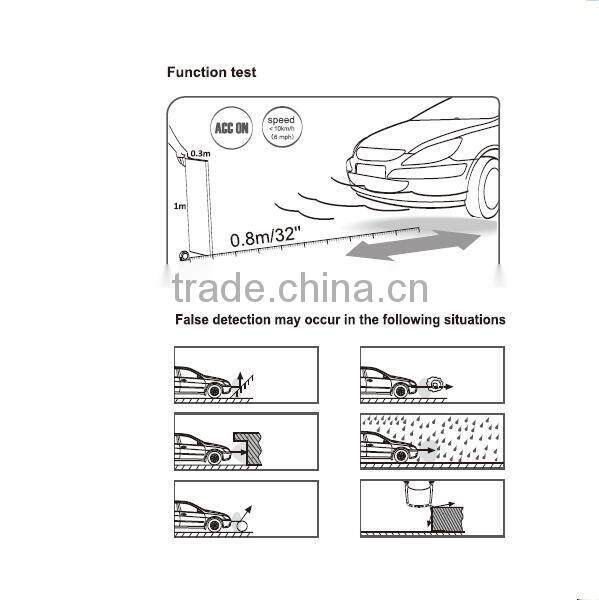 Canbus front car parking sensor with speed control OBD2