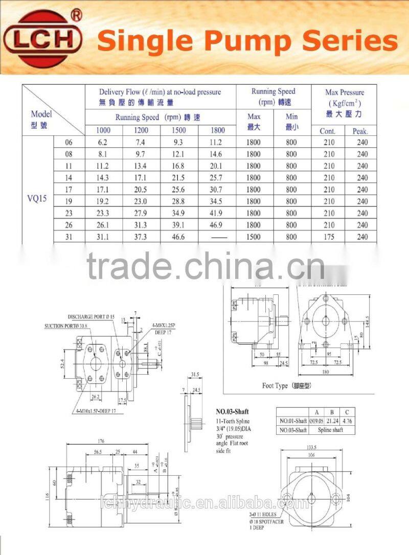 T6C Cartridge kits hydraulic vane pump hydraulic pump