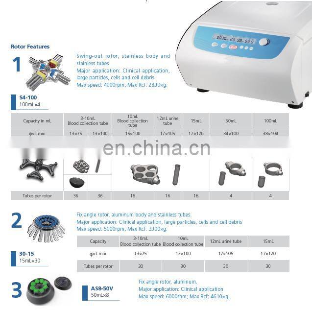 DM0636 lab Multi-Purpose Clinical blood/serological Centrifuge With the nine routine procedures memory ability
