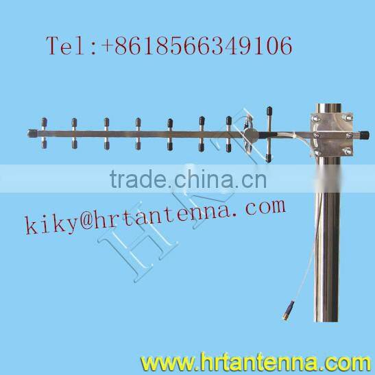 9dB 868MHz Circular polarization RFID Panel Antenna/ Plat Antenna/Flat Antenna