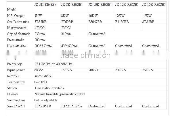 8kw High frequency welding machine for PVC inflatable ball