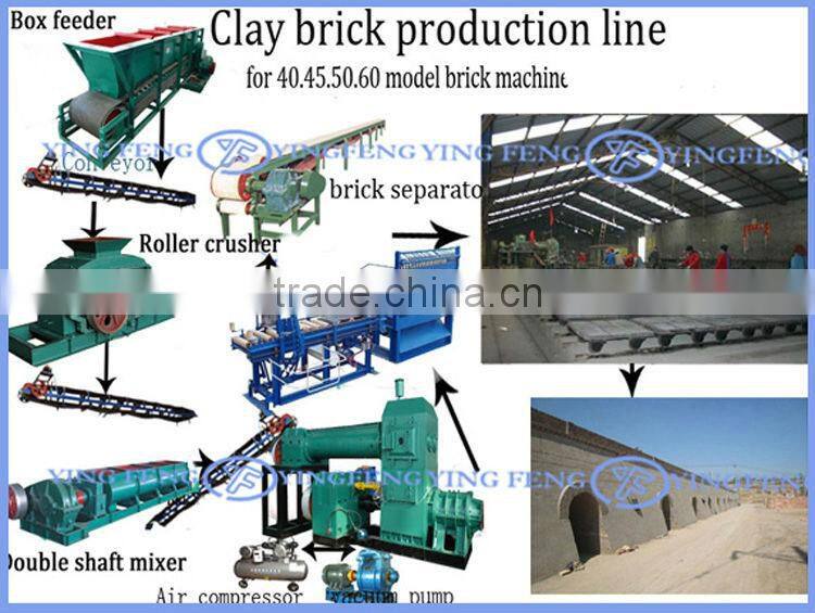 Hot new products for 2015,JZK60 chinese big full automatic brick making machine