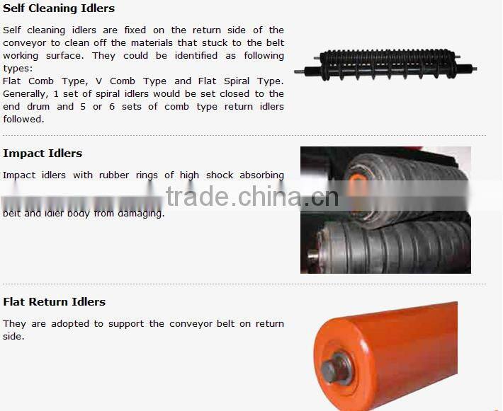 conveyor belt roller according to customer demand
