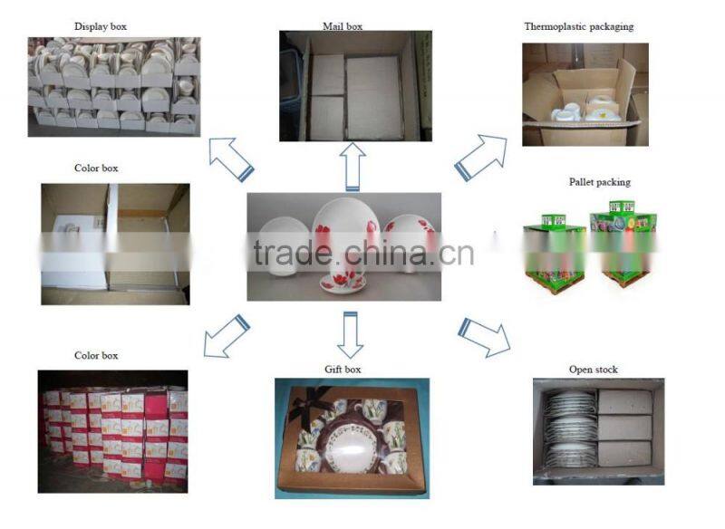 broadside round new bone china white glazed flower pattern decorated price competitive Hebei factory 20PCS dinnerware set