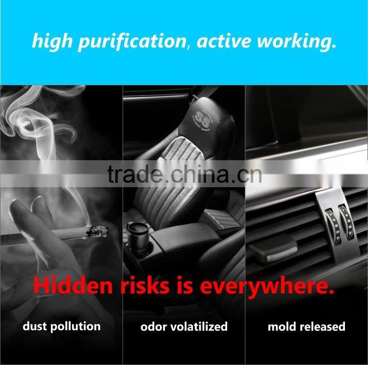 Room Air Freshener / Household Deodorizer