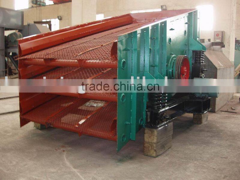 mining process self centering vibrating screen (86-15978436639)