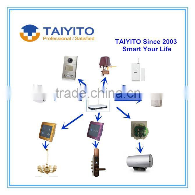 2015 TAIYITO Long Distance Wireless Remote Control Door Lock Network Wireless Door Lock