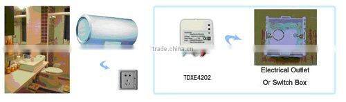 TAIYITO TDXE4401 Home automation dimmer module